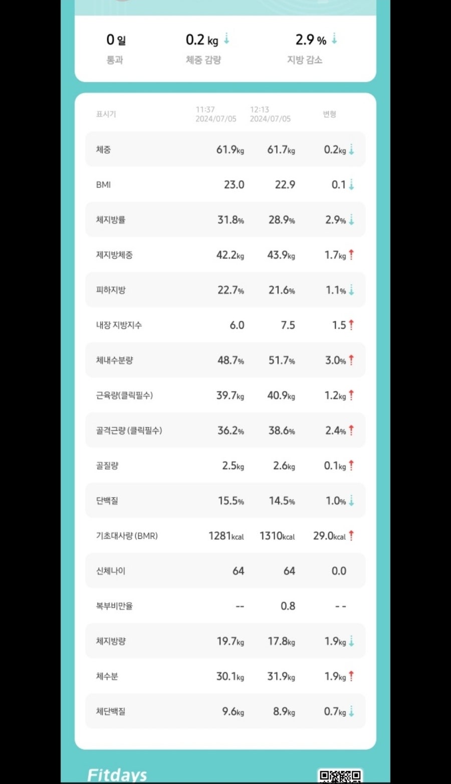 유마인 이미지