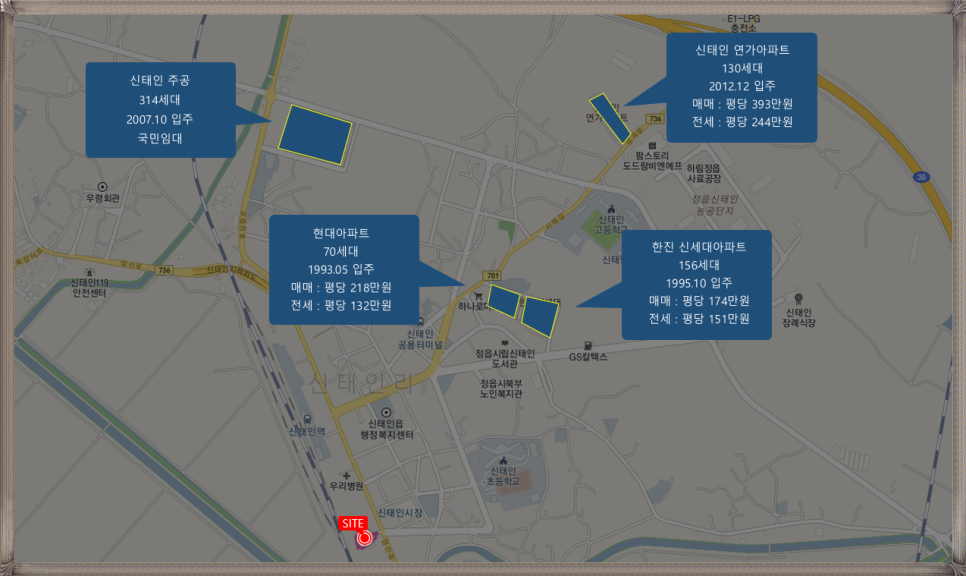 신태인농협 하나로마트 이미지