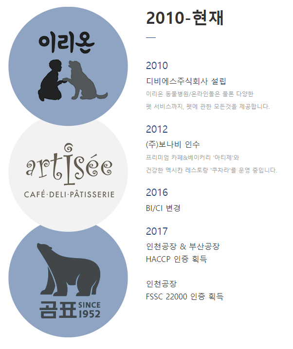 (주)보나비 이미지