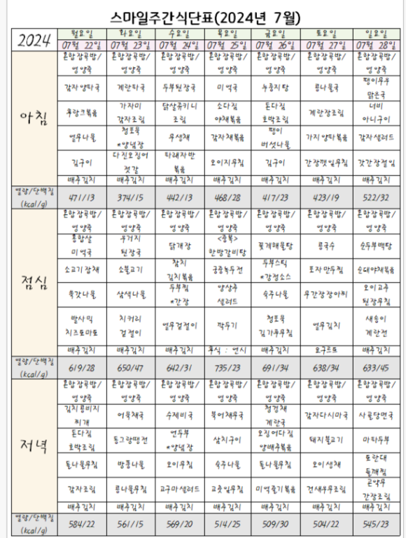 헬스앤케어 안산TMS 이미지