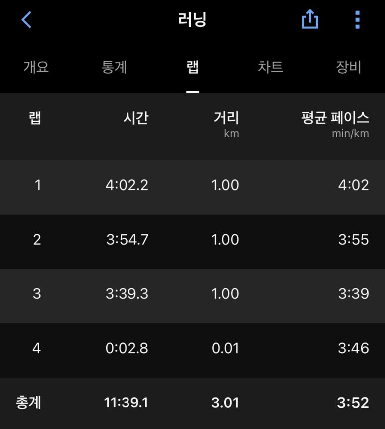 얼티밋포텐셜 이미지