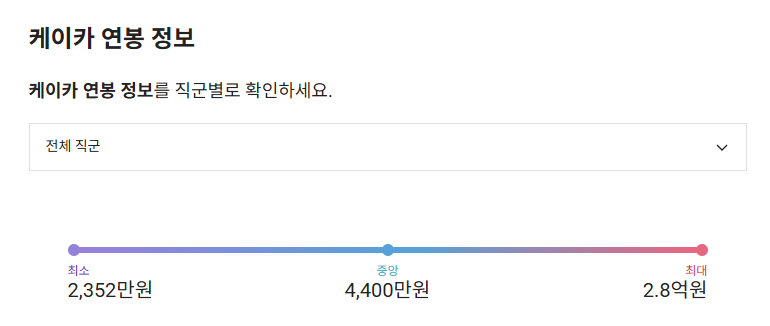 연봉카 이미지