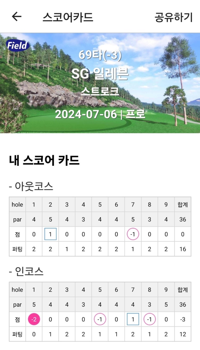 에스지투 이미지