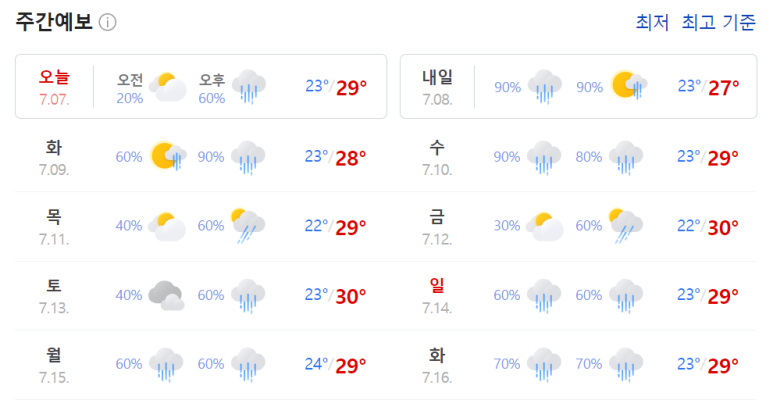 포랩 이미지