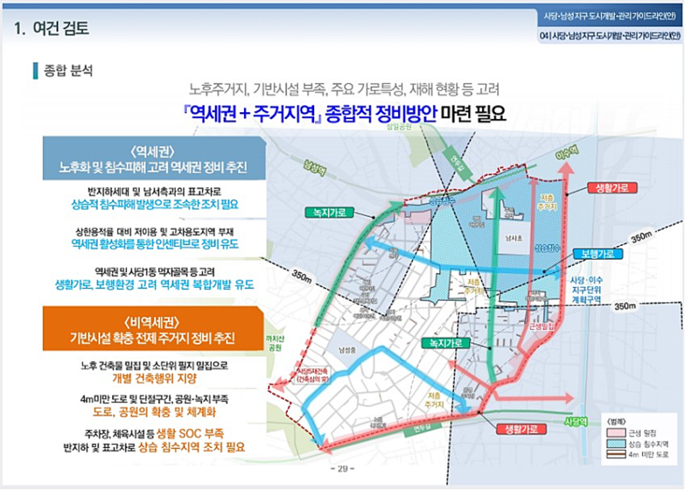 사당개발 이미지