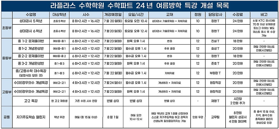 라플라스365 이미지