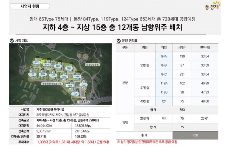케이비부동산신탁(주) 이미지
