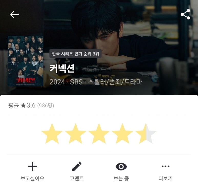 루즈커넥션 이미지