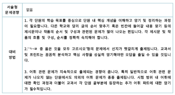 태장중학교 이미지