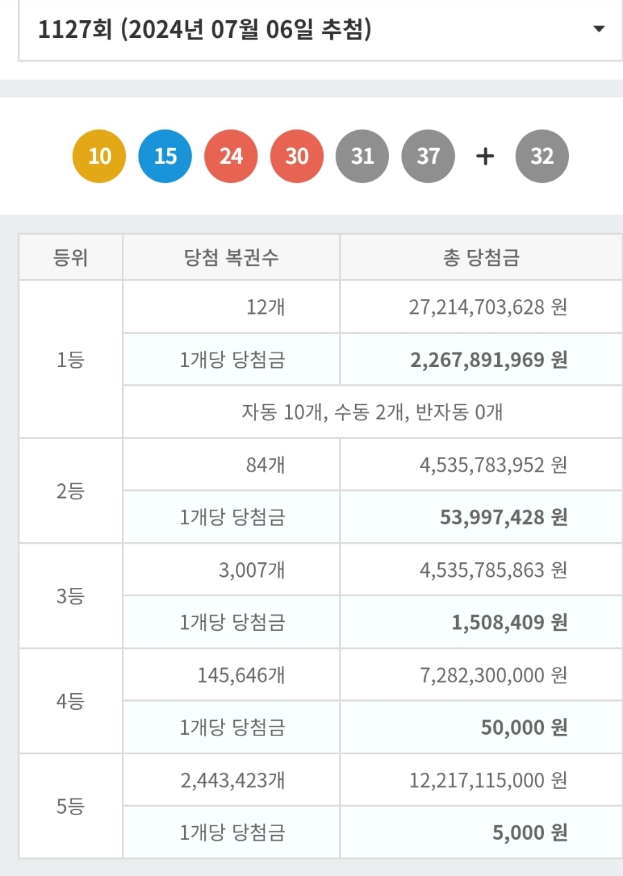 건강로또복권 이미지
