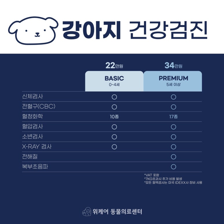 위케어 이미지