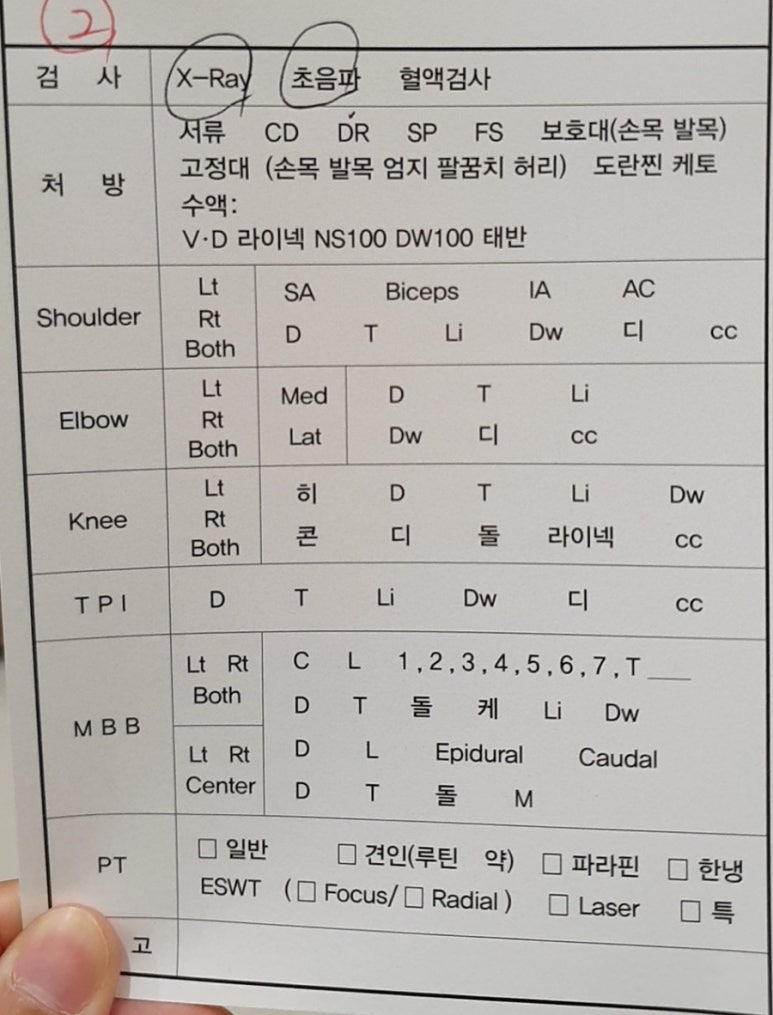 더튼튼마취통증의학과 이미지