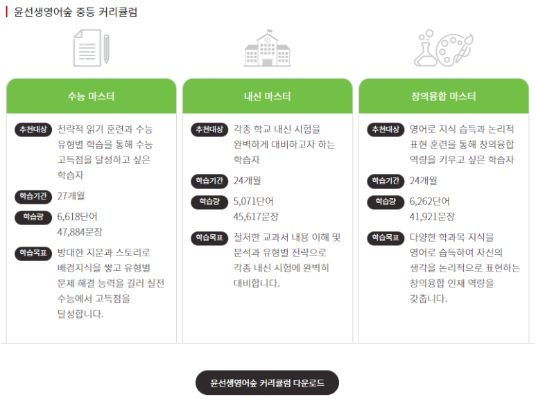 윤선생영어숲스카이드림학원 이미지