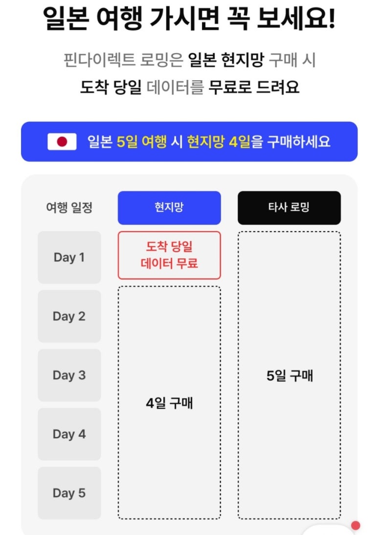 우성닭갈비 이미지