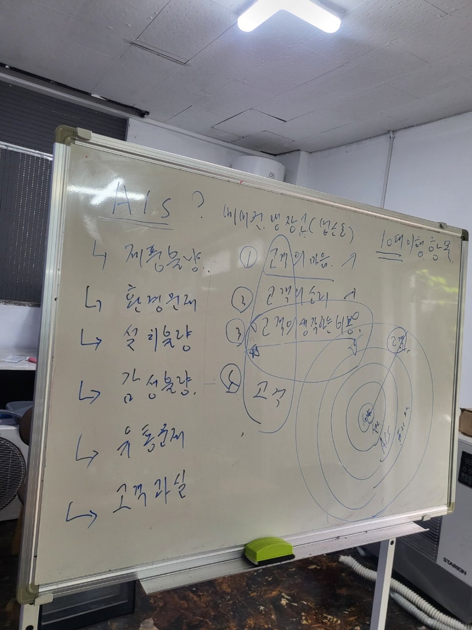 강순일에어컨.냉장고 이미지