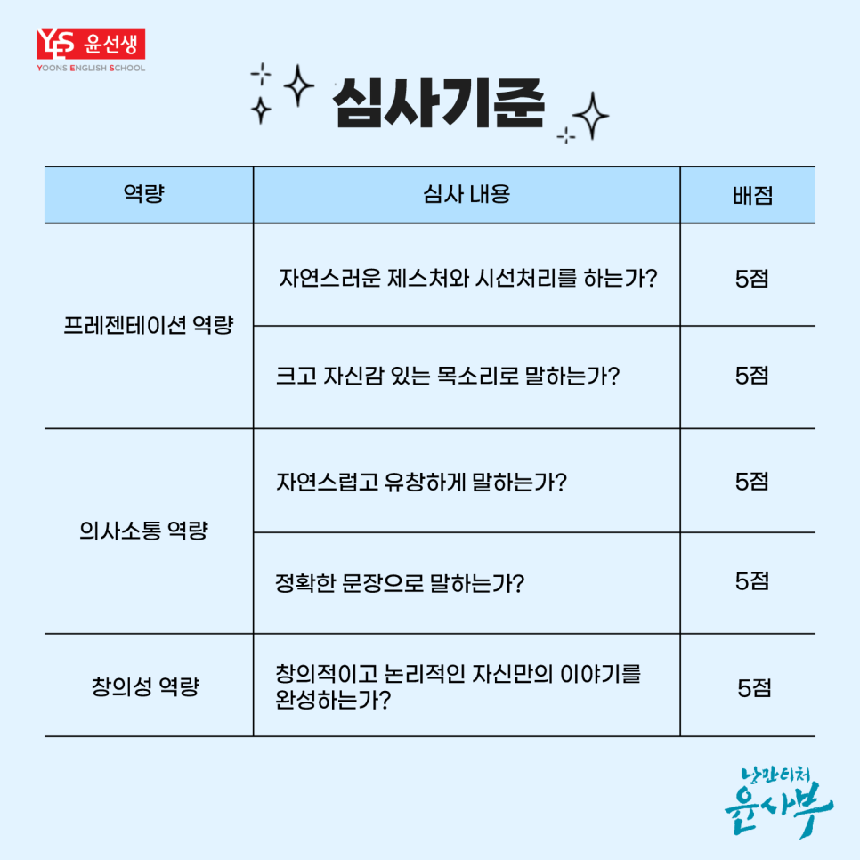 윤선생 덕소 이미지