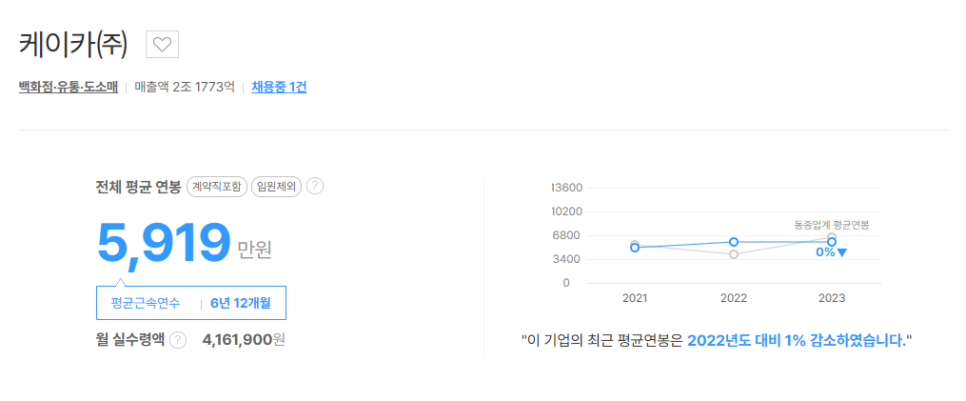 연봉카 이미지