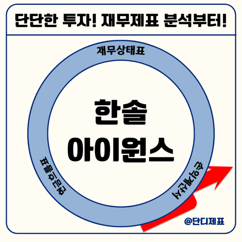 한솔아이원스(주) 이미지
