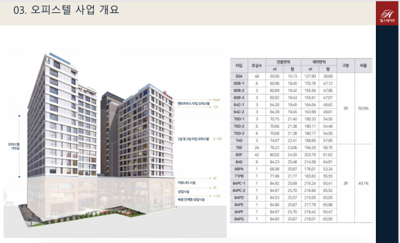 비즈콤 이미지