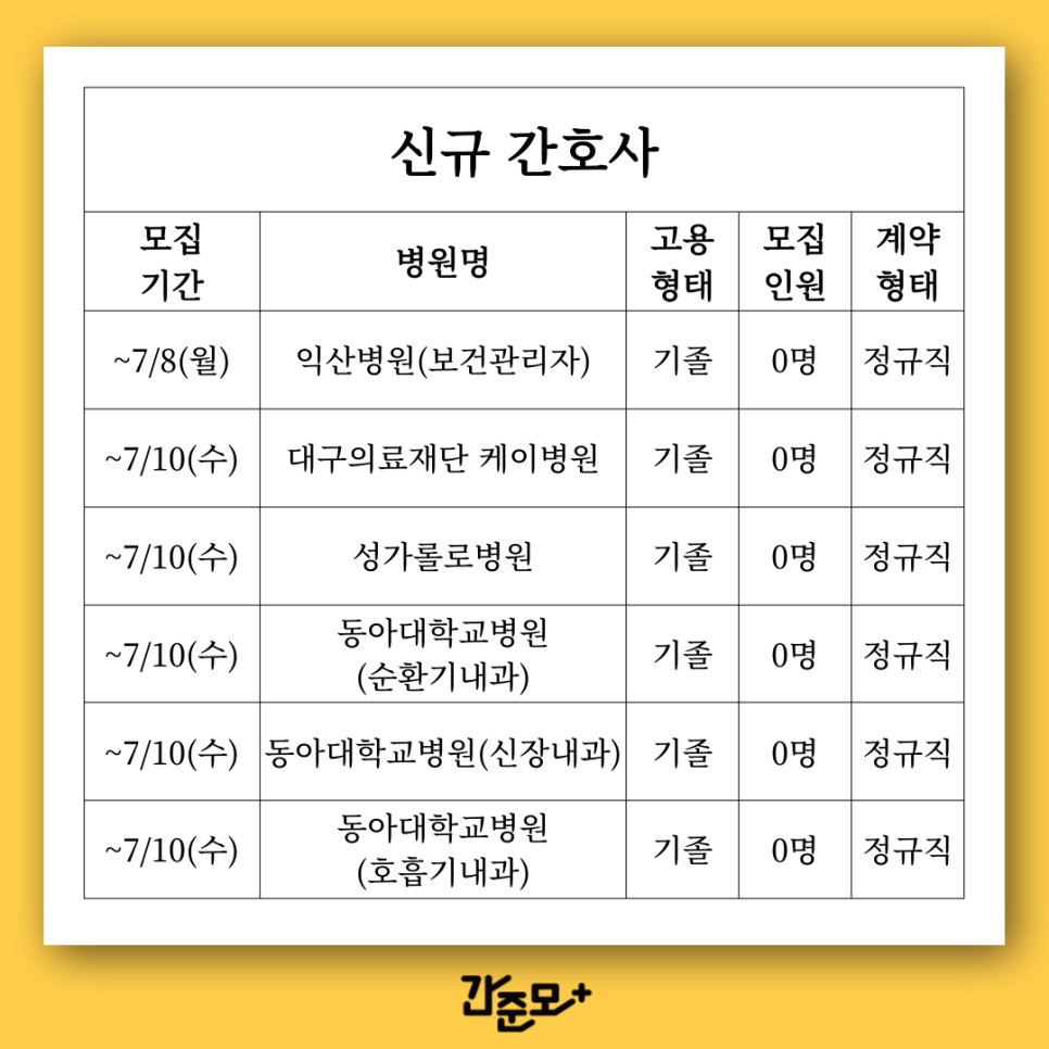 대구의료재단케이병원 이미지