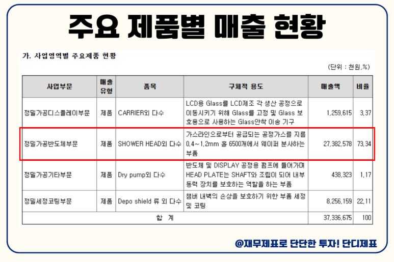 한솔아이원스(주) 이미지