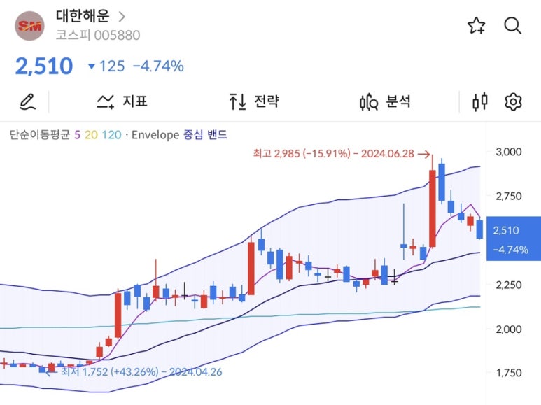 우양상회 이미지