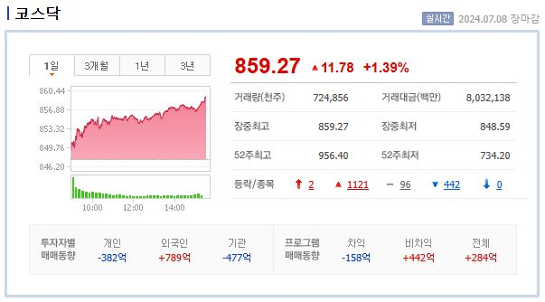 (주)리더스코스메틱 이미지