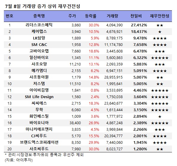 (주)리더스코스메틱 이미지