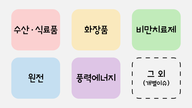 씨앤씨코퍼레이션 이미지
