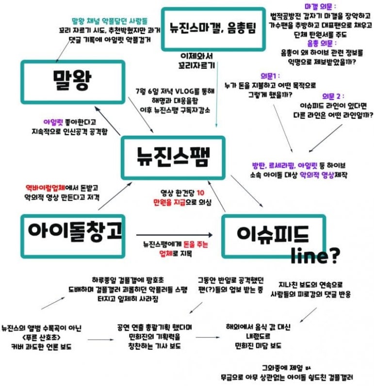 어썸피플 이미지