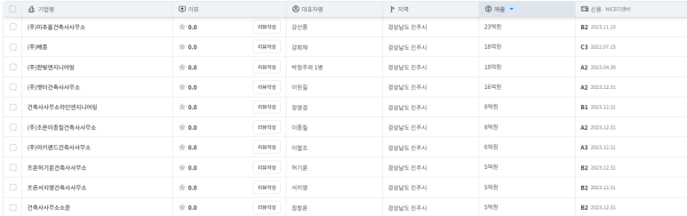 미추홀건축사사무소 이미지