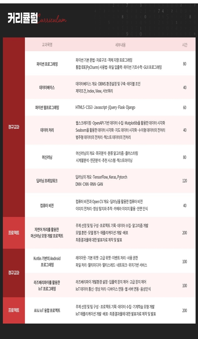 더조은모바일 이미지