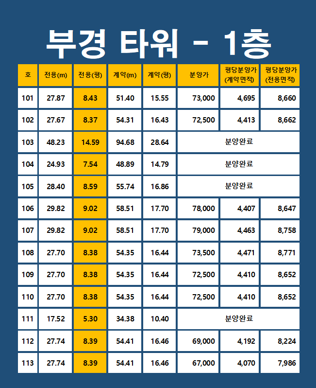 부경미용실 이미지
