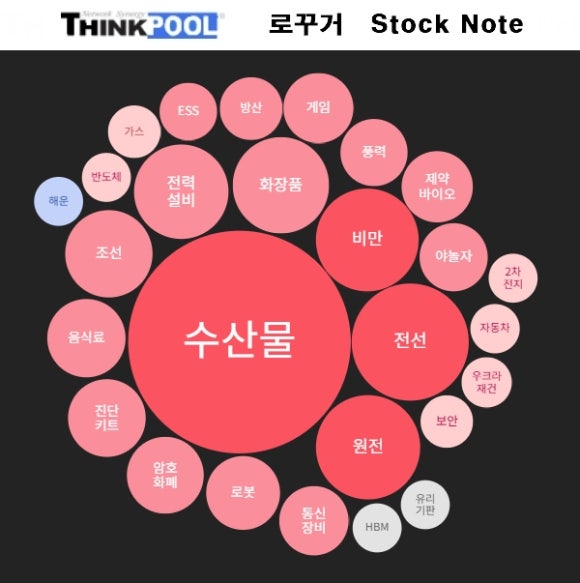 제이투푸드 이미지