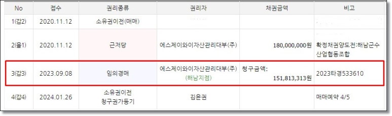 제이와이자산관리 이미지