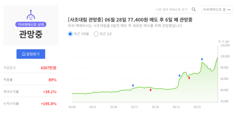 (주)하나푸디스트 이미지
