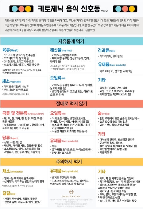 구본강다이어트 이미지