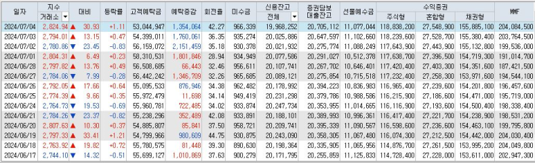 (주)대림씨푸드 이미지