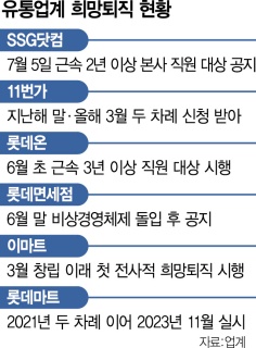 희망유통 이미지
