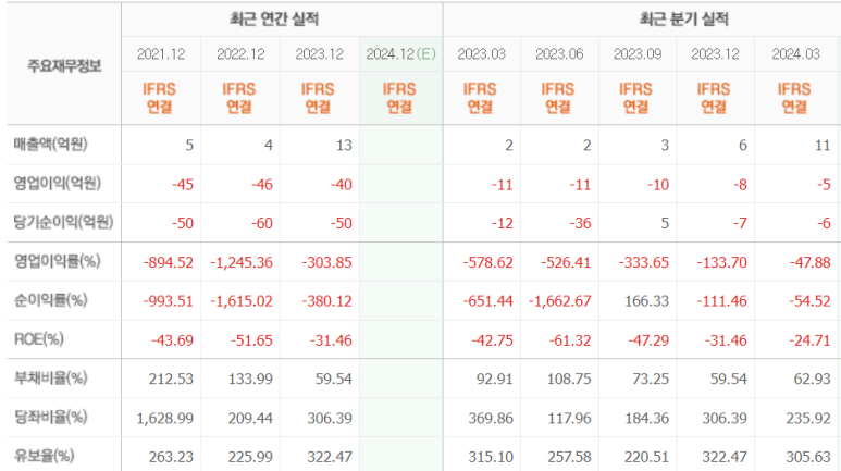 주식회사 에스씨엘 이미지