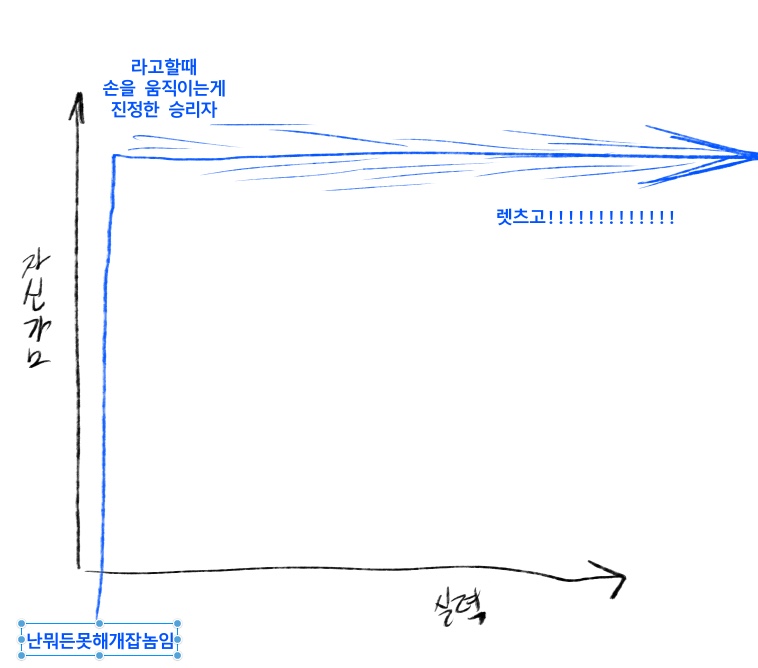장마가시작될때 이미지