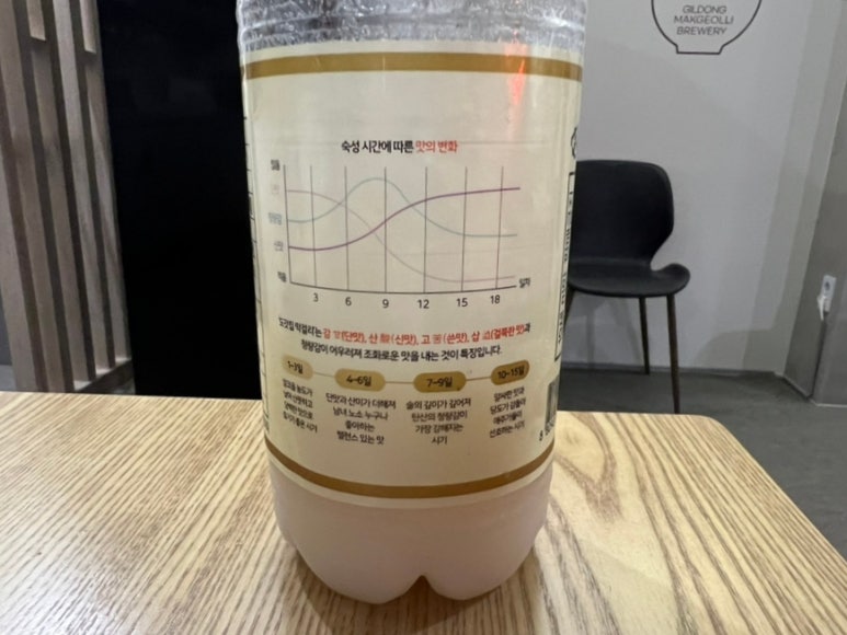 우리술보틀샵 이미지