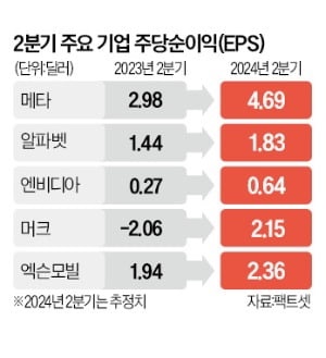 연일테크주 이미지