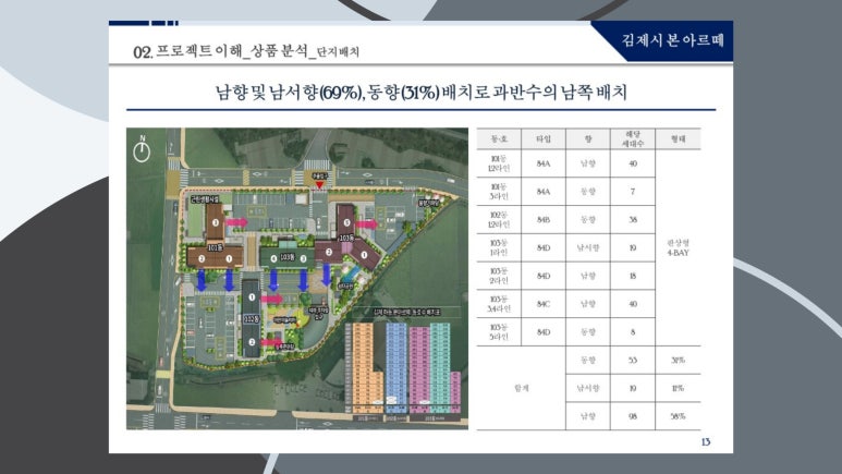 더아르떼플러스 이미지