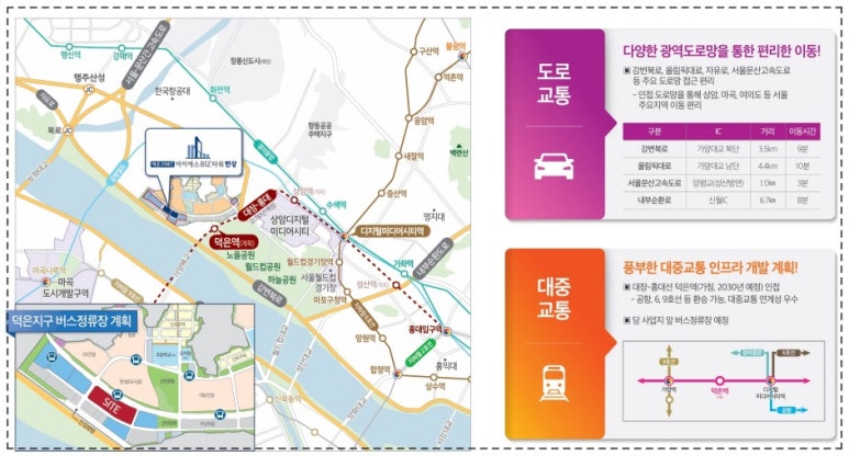 한강주유소 이미지