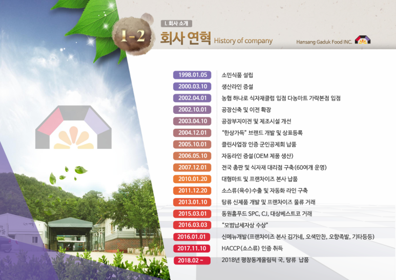 김가네국물족발 이미지