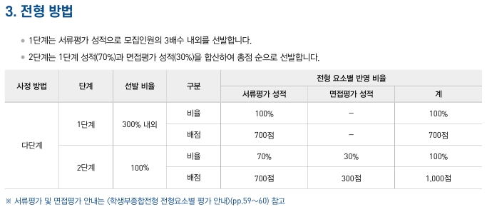 네오드림컨설팅 이미지