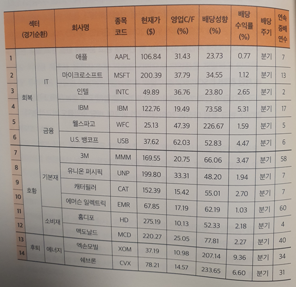 필립커뮤니케이션즈 이미지