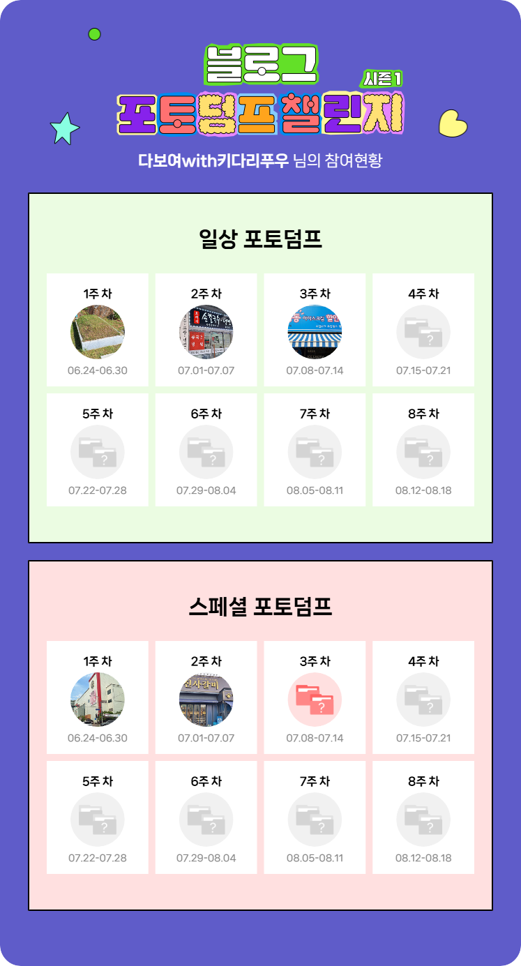 파리바게뜨의정부송산 이미지