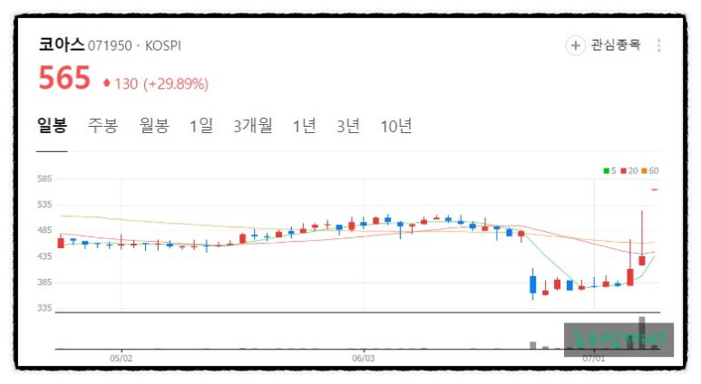호재코퍼레이션 이미지